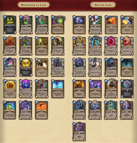 hearthstone top decks monster guide.